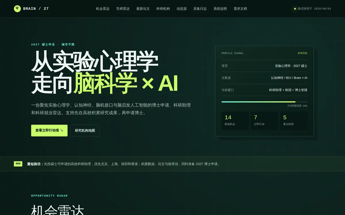 BRAIN / 27 机会雷达 网站截图